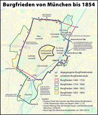 Burgfrieden von München bis 1854
